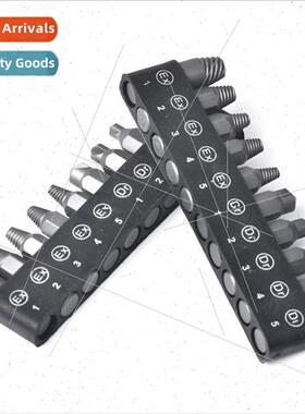 Tapping retapping 10 in 1 screwdriver accessories set Damage