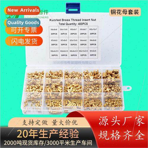 Screws copper injection molding double pass chamfered knurle
