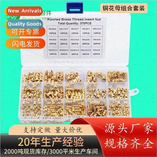 Copper injection molding double pass chamfered knurled coppe