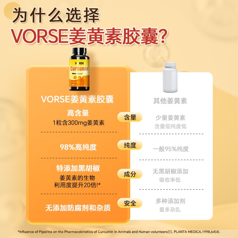 VORSE姜黄素肉桂胶囊  60粒/瓶 DX图片