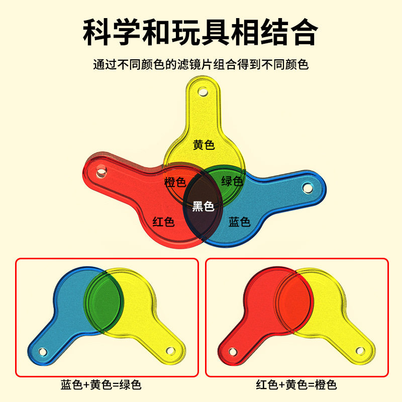 彩色透光片色彩过滤板三原色变色卡颜色叠加拍颜色认知合成器教具