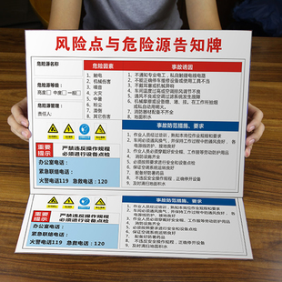 车间风险告知牌提示牌职业危害有限空间作业标识牌警示牌打孔定做