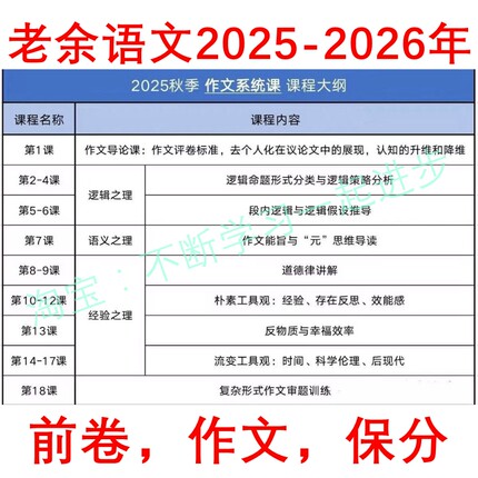 2026年上海老余扬捷话语文高考保分作文基础进阶高中写作视频录播