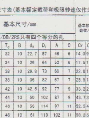 精密机床专用法兰式丝杆丝杠轴承FL760203/P4DBB DH7203B/DB/2RS