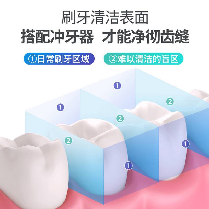 冲牙器家用便携式台式家用口腔清洁智能洗牙器牙结石水牙线代