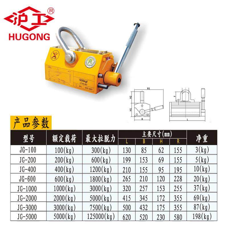 沪工磁力吊永磁起重器600kg1吨2吨3吨磁力吸盘电磁铁强力工业吸铁