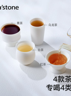 teastone上古逻辑陶瓷茶杯茶具耐高温泡茶功夫茶家用水杯主人杯子