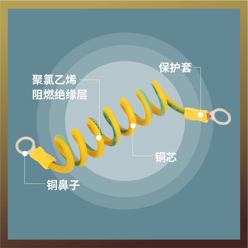 2.5平方孔10孔12孔16黄绿光伏接地线桥架挂接线小黄线机房双色线