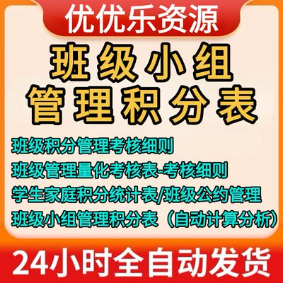 班级小组管理积分表学生课堂行为计算分析统计量化考核资料电子版