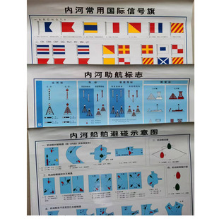 内河船舶避碰图船舶助航图常用国际信号旗图(一套3份)内河信号图