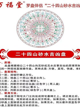 万福堂罗盘伴侣高精度透