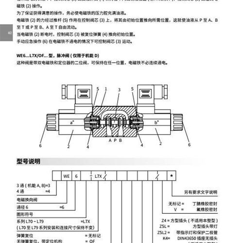 上海立新SHLIXIN电磁换向阀3/4WE6H-L70/EG24NLZ5L EG12NZ5L L7X