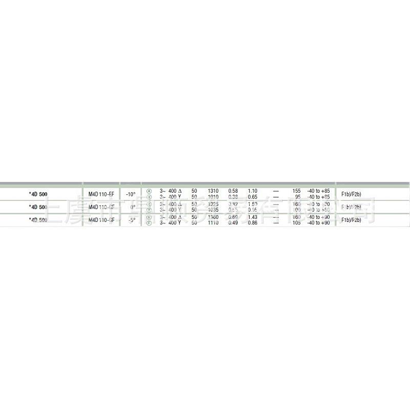 【全新原装，假一罚十】变频风机W4D500-GM03-01