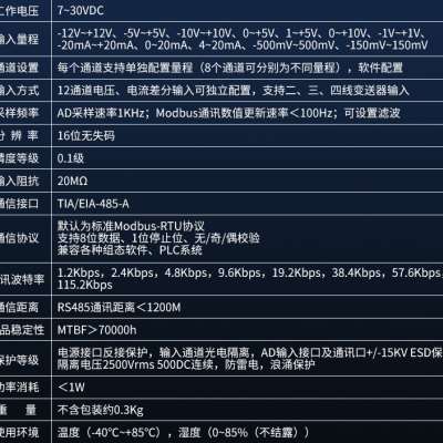 12路高精度电压电流模拟量采集模块4-20ma输入转485通讯daqm4202C