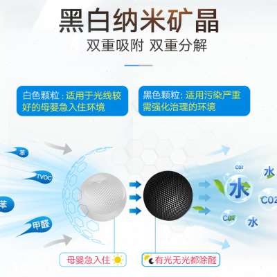 博华康生光触媒除甲醛清除剂 家用活性炭去除甲醛 新房家具味剂