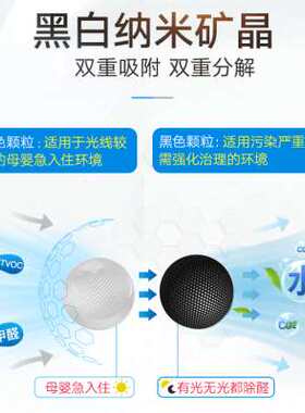 博华康生光触媒除甲醛清除剂 家用活性炭去除甲醛 新房家具味剂
