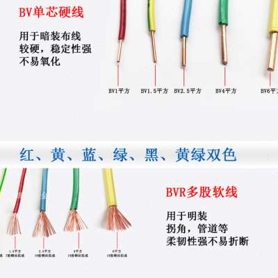 国标双色接地线BVR1.5/2.5/4/6平方黄绿双色接地线多股软铜线双色