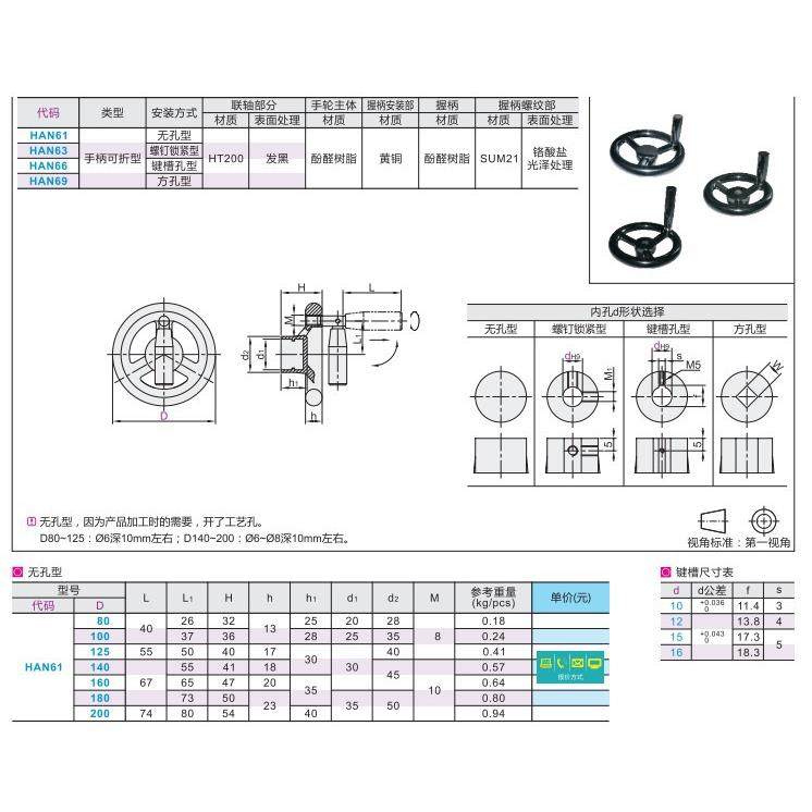 手轮 HAN69-D80/D100/D125/D140/D160/D180/D200-W10/W12/W14/W17