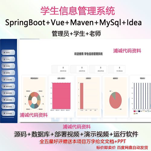 基于springboot的学生信息管理系统java网站项目源码数据库文档