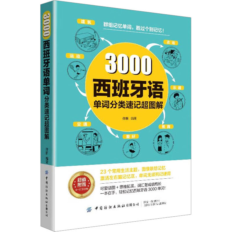 3000西班牙语单词分类速记超图解 零基础入门 职场 高频考点 分类速记 词根词缀 发音技巧9787522905884