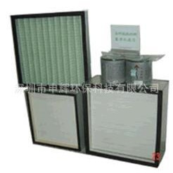 各种过滤器定制