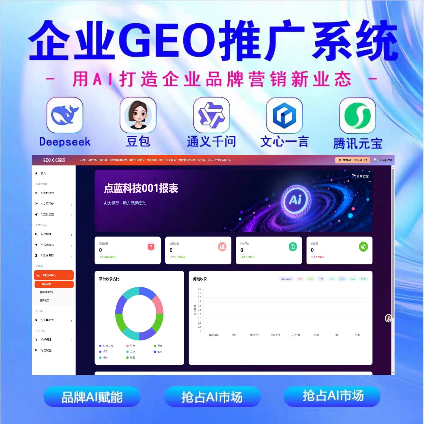 GEO贴牌geo源码服务器部署AI大模型搜索流量排名优化系统豆包千问