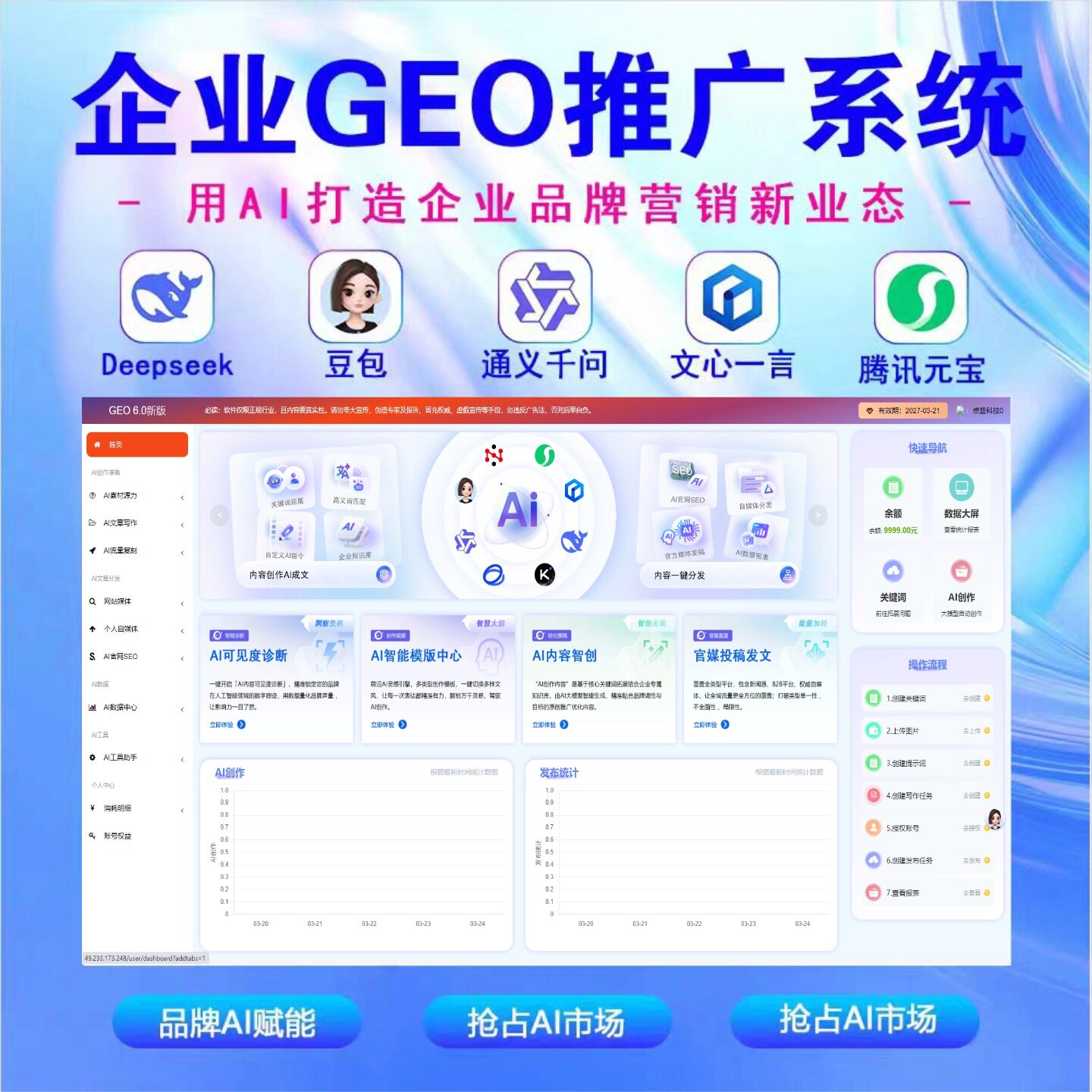 geo生成式引擎优化系统AI大模型搜索流量推荐分配权重关键词问答