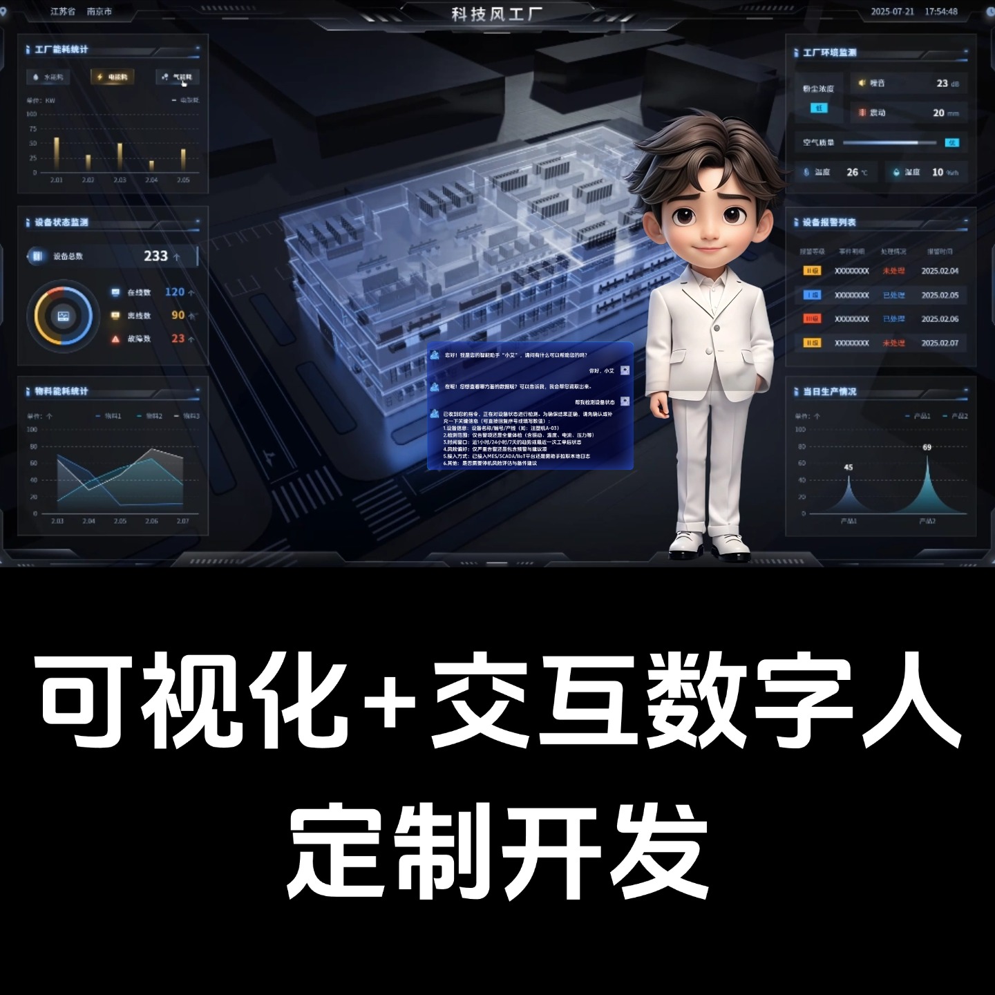 交互数字人大屏可视化大屏数字人对话数字人2D/3D建模数字人定制