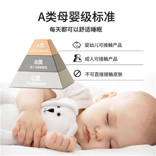 Z655儿童a类母婴级隔尿垫床笠y婴儿防水可洗透气床罩2023新款冰丝