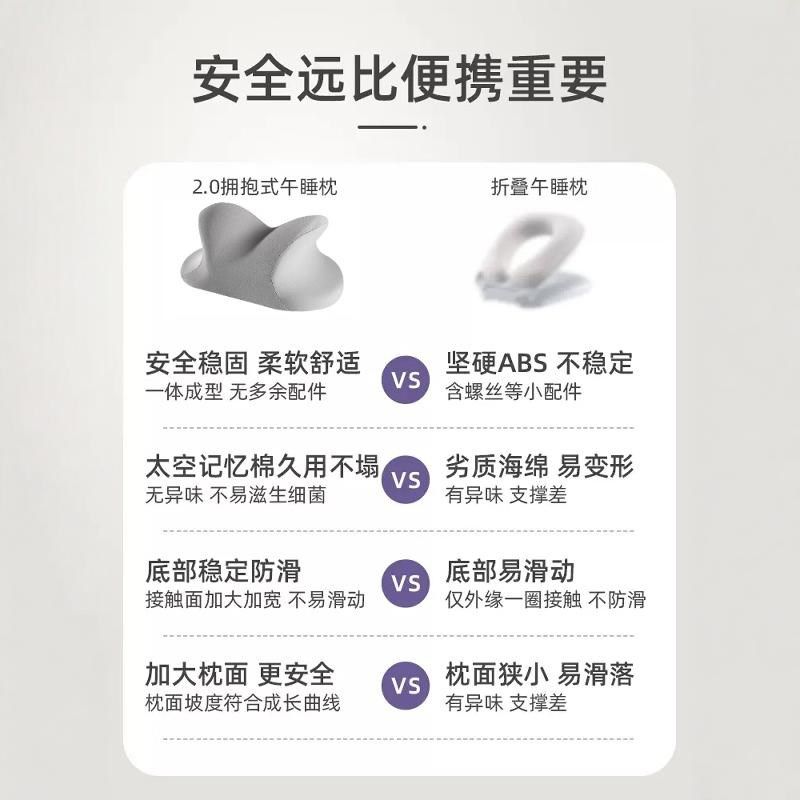 午睡枕小学生趴睡枕教室桌上面睡觉抱枕初高中生午休Y枕头午休神,居家布艺,午睡枕,淘宝优惠券,粉丝福利购,淘宝优惠卷