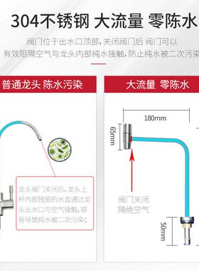 净水器零陈水通用七字直角直饮龙头3F04不锈钢厨房纯净水龙头单水