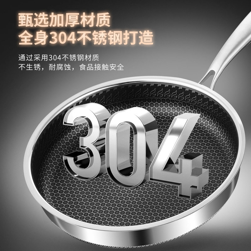 不粘锅多用煎锅蜂窝涂层3