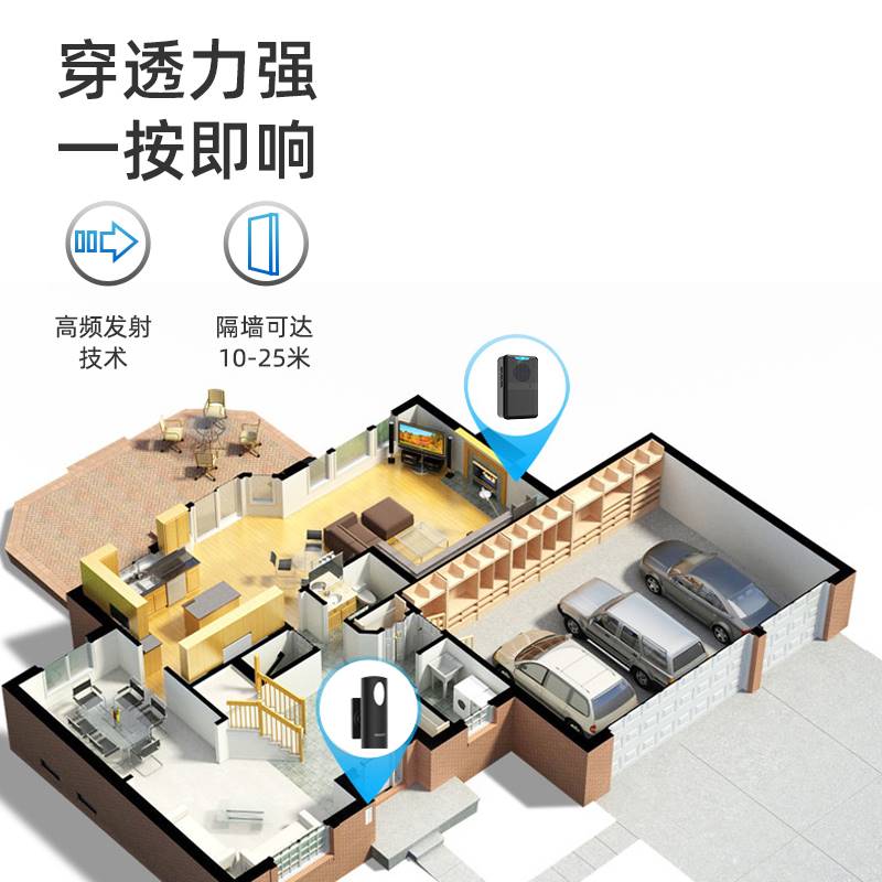 直销门口欢迎光临感应器进门提醒店铺超市叮咚迎宾门铃进店语音报