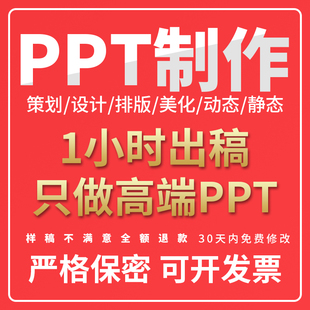 PPT代制作医学课件设计美化汇报宣传商业学生创新创业大赛挑战杯