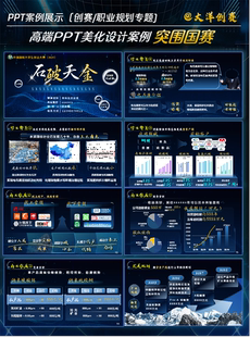 2025蓝色互联网+挑战杯PPT模板全套工作汇报定制通用模板美化素材