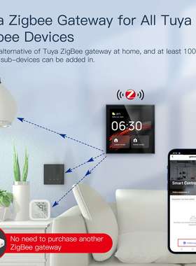 tuya zigbee gateway多功能中控面板内置Alexa 支持群组调光