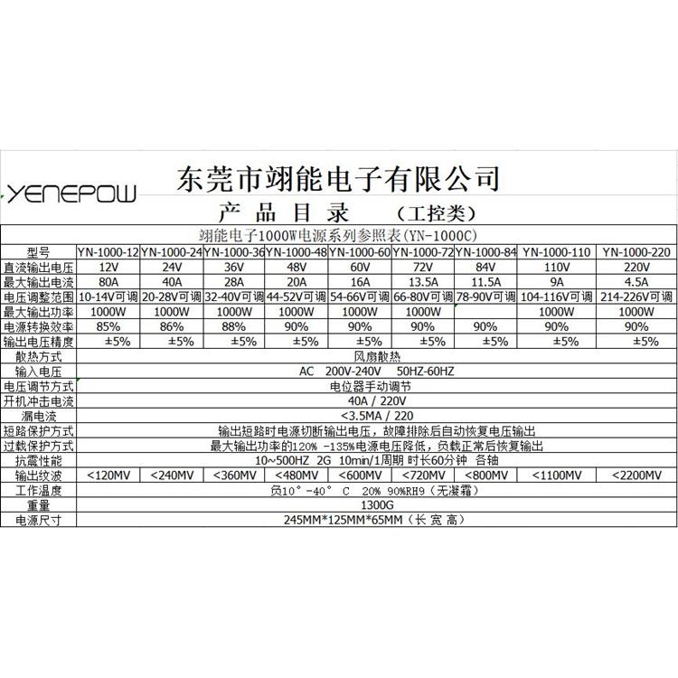 0直开关电源220流转切割机24V床100定制电压电机W24V电源线V可调