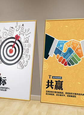 办公室装饰挂画公司文化励志海报