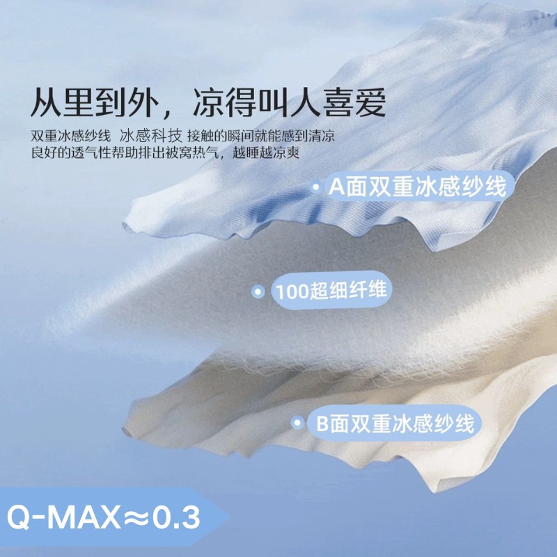 轻奢A类母婴级夏凉被纯色