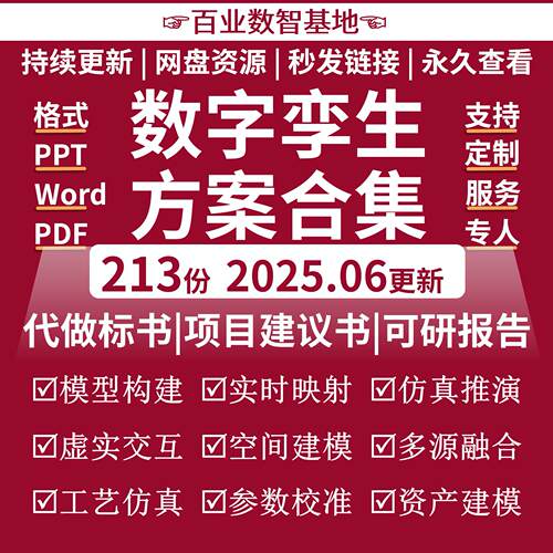 数字孪生解决方案智慧数字孪生园区城市工厂AI元宇宙规划设计方案