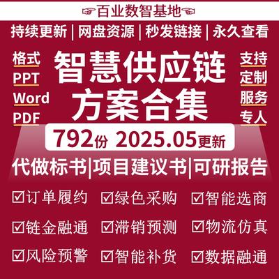 智慧供应链解决方案AI数字化物流供应链金融采购管理平台系统建设