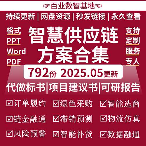 智慧供应链解决方案AI数字化物流供应链金融采购管理平台系统建设