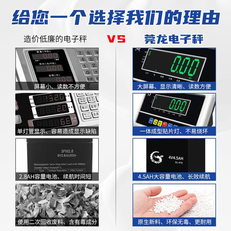 工业电称重子秤30kg高精度克秤精准商数用台秤计落地电子称磅TCS-