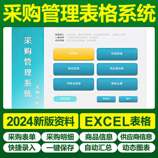 2025采购管理系统excel表格订单自动生成明细录入可视化分析图表