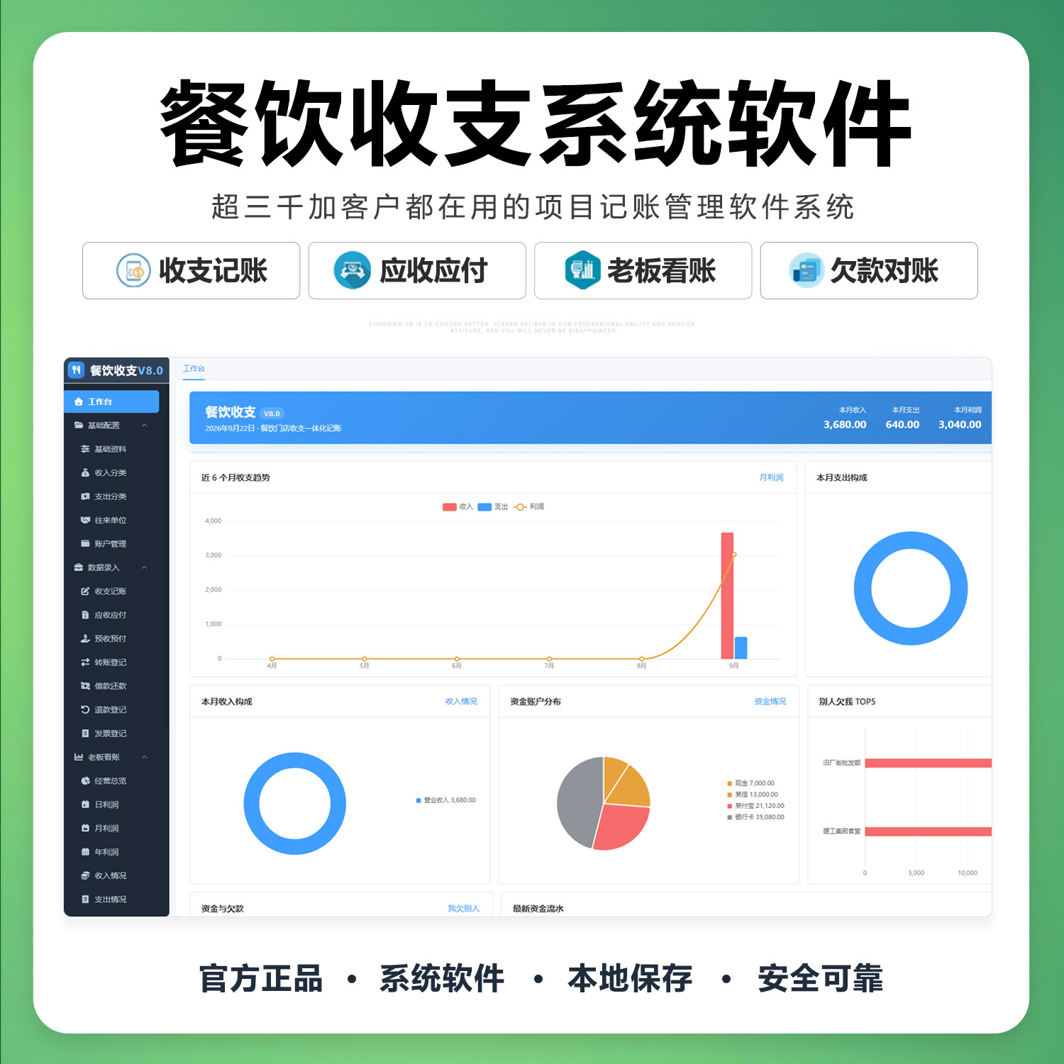 新餐饮收支记账内账EXCEL表格单机软件系统财务成本核算利润报表