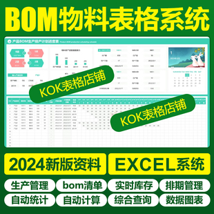 2025新BOM物料清单明细excel表格材料投产生产计划排期表物料需求