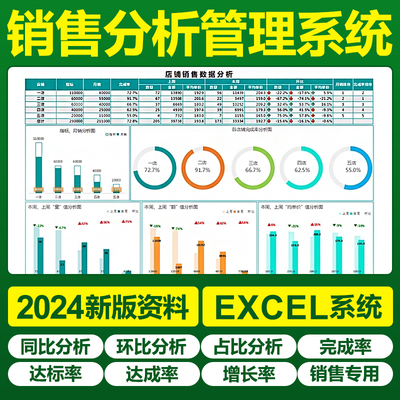 Excel销售分析管理系付款成本项目明细表统计管理审表格跟踪采购