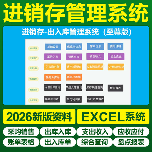 2026进销存出入库管理系统excel表格仓库存收支付利润一体化软件