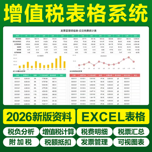 2026增值税专票抵扣计算管理Excel表格财务税负税金分析报表缴纳