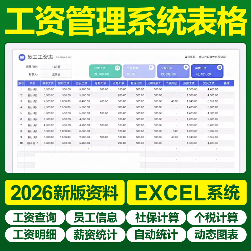 2026工资薪酬核算管理excel表格自动计算社保个税生成工资条图表 - 实物图